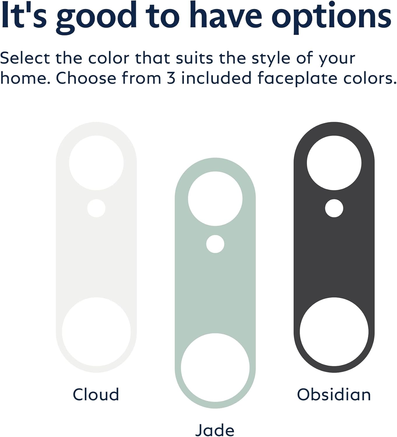 HD Vision Premium Doorbell