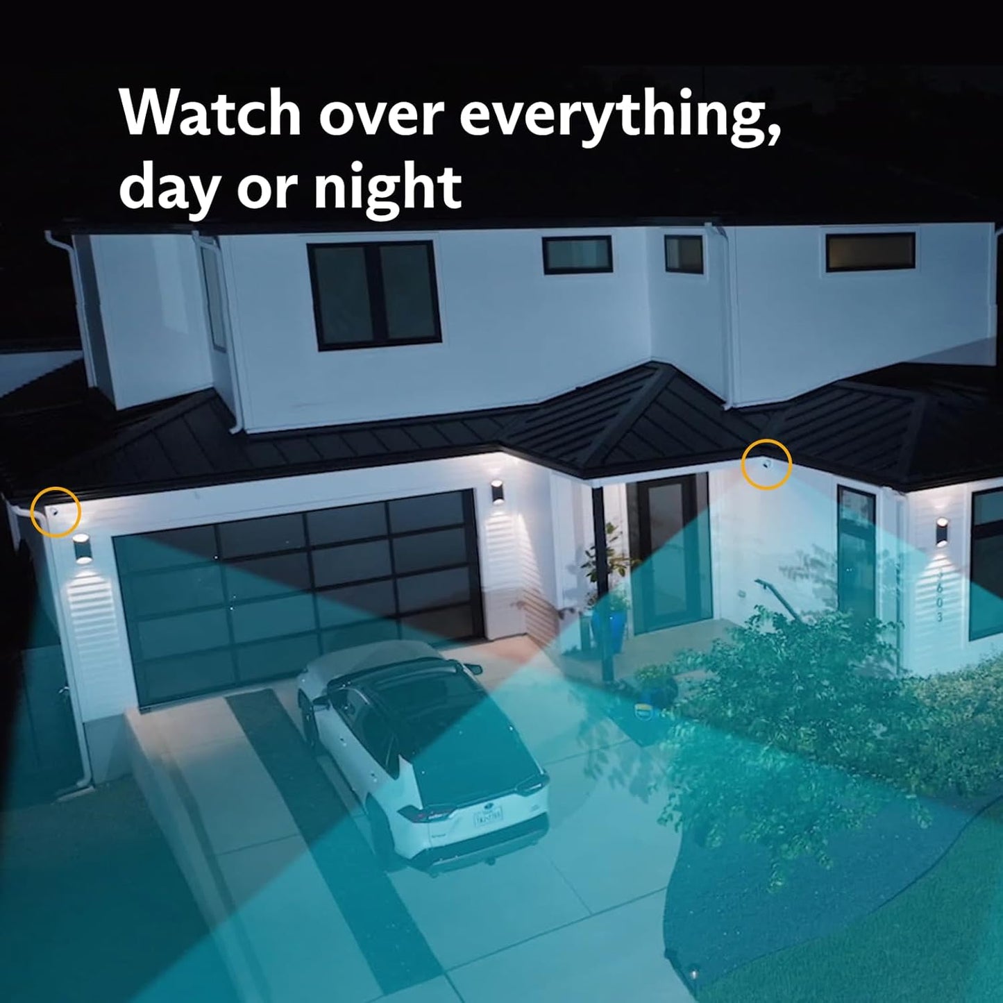Premium Quick - Setup Surveillance