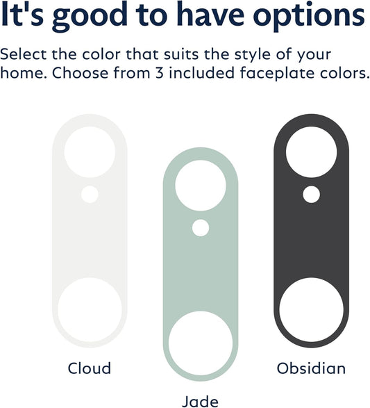 HD Vision Premium Doorbell
