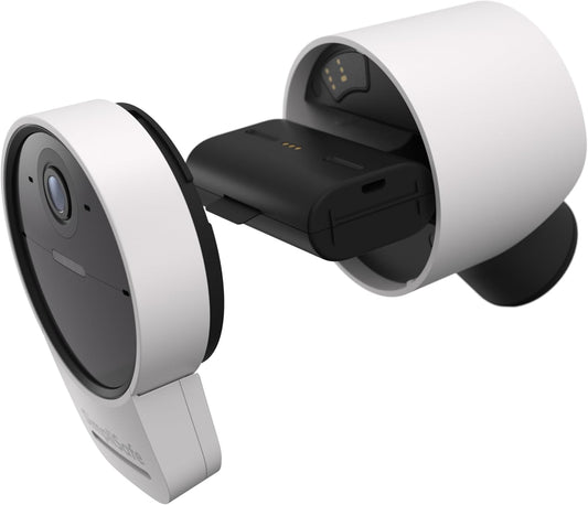 Premium Quick - Setup Surveillance